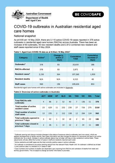 การระบาดของโควิด-19 ในสถานดูแลผู้สูงอายุที่อยู่อาศัยของออสเตรเลีย – 17 พฤษภาคม 2024